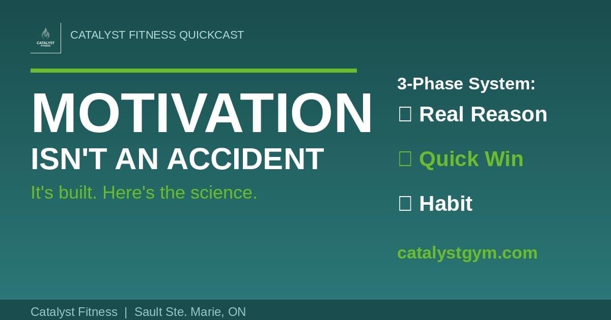 motivation wordpress